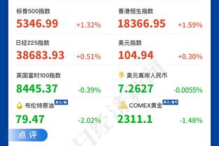 Shams：尼克斯一直有意唐斯 他们有8个首轮&可能会出格莱姆斯